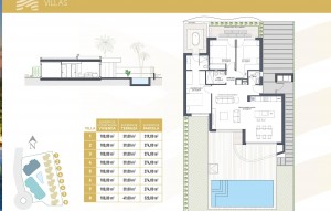New Build - Villa - Los Alcázares - Serena Golf