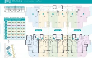 Nouvelle construction - Appartement - Los Alcázares - Serena Golf
