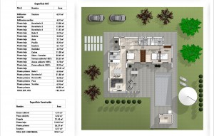 Nouvelle construction - Villa - Aspe