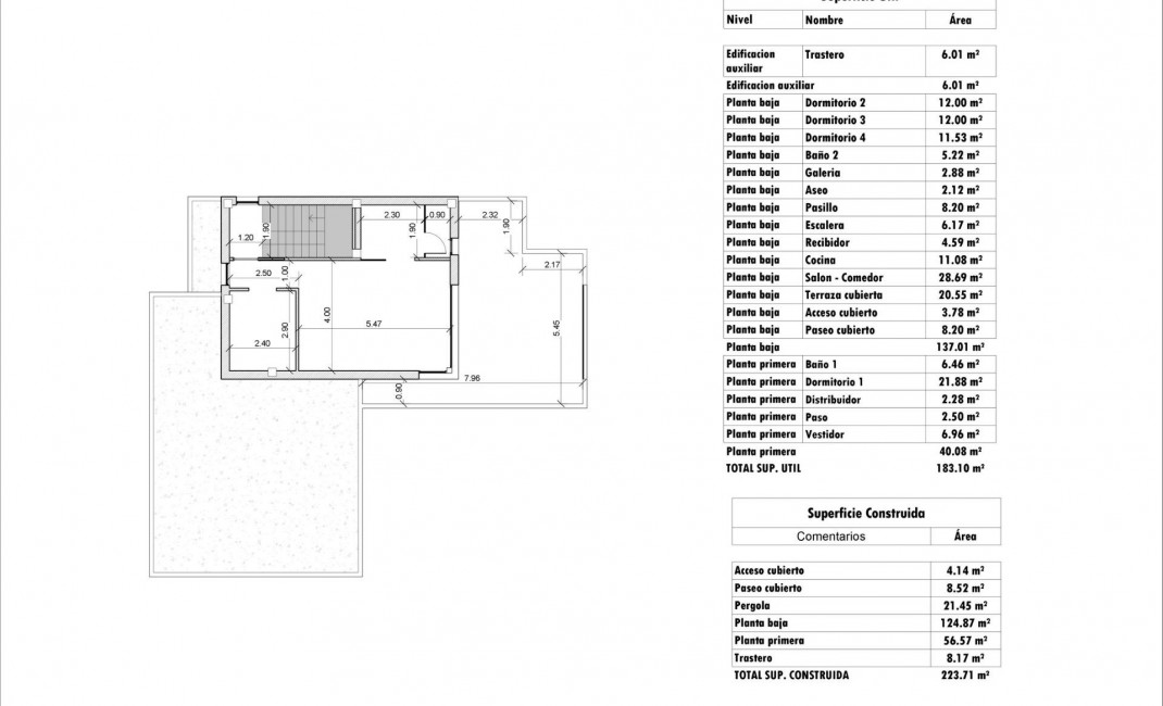 Nouvelle construction - Villa - Aspe