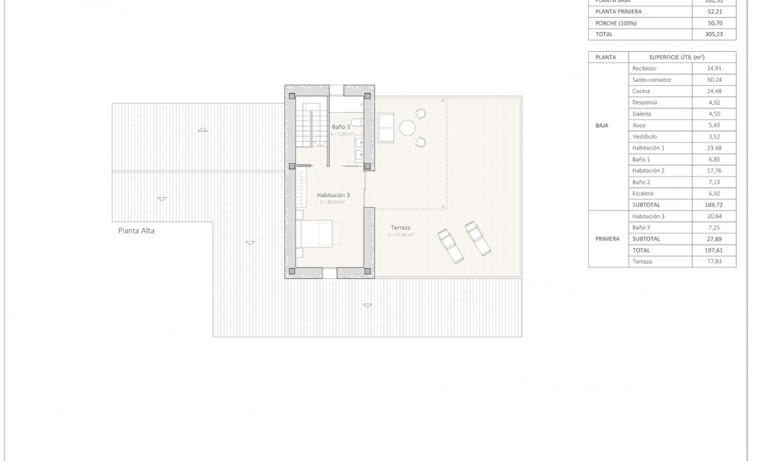 Revente - Plot - Benissa
