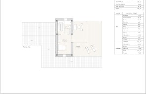 Revente - Plot - Benissa