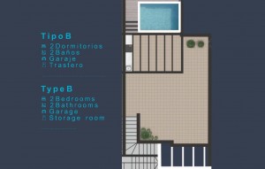 Nouvelle construction - Apartement - San Pedro del Pinatar