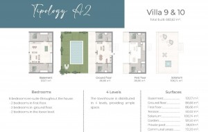 New Build - Townhouse - Marbella