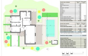 New Build - Villa - Pinoso