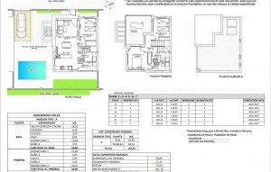 Nouvelle construction - Villa - Los Montesinos