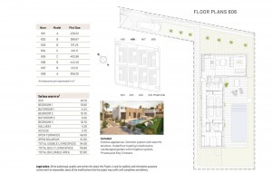 Nouvelle construction - Villa - Algorfa