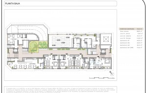 Nouvelle construction - Ground floor apartment - San Pedro del Pinatar
