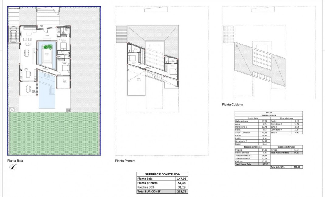 New Build - Villa - BAÑOS Y MENDIGO