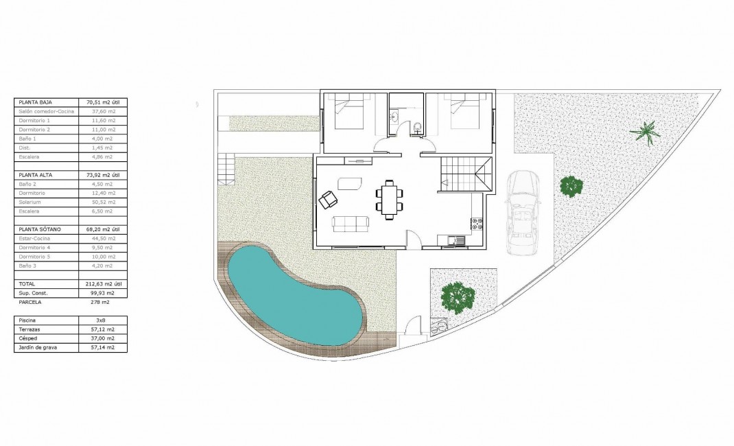 New Build - Villa - Ciudad quesada